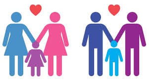 Adoção Por Casais Homoafetivos