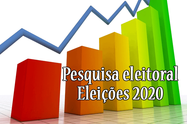 Pesquisa eleitoral 2020