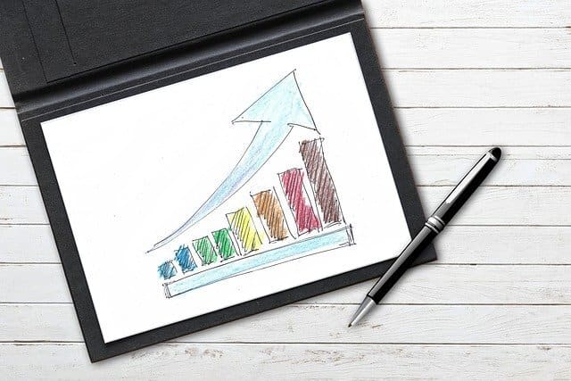 Empreendedorismo Empréstimo e financiamento Derivativos Financeiros Estratégias de Gestão, Empresa Competitiva, gestão estratégica, empreendedorismo, company-3277947-640 Empreendedorismo Empréstimo e financiamento Derivativos Financeiros Estratégias de Gestão, Empresa Competitiva, gestão estratégica, empreendedorismo, company-3277947-640