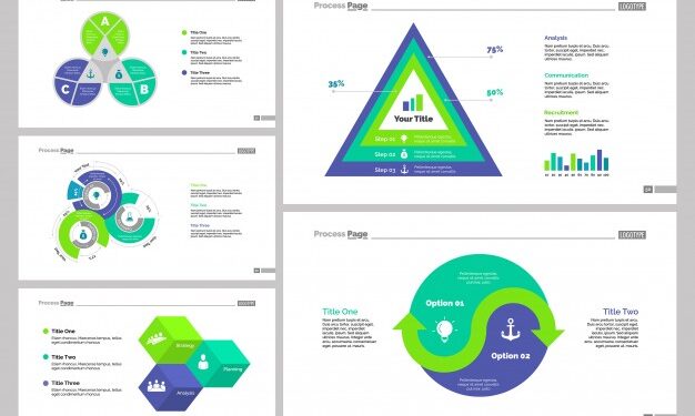 Google Analytics no Marketing Digitalaaa