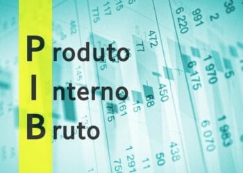 PIB produto interno bruto