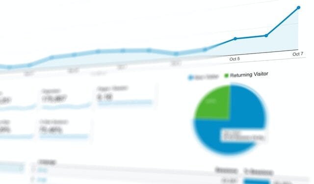 Empreendedor - Atualizações Mercadológicas