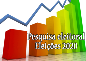 Pesquisa eleitoral 2020