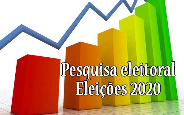 Pesquisa eleitoral 2020