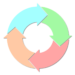 Ciclo Intangível de Retornos dos Clientes -cycle-2019530-640