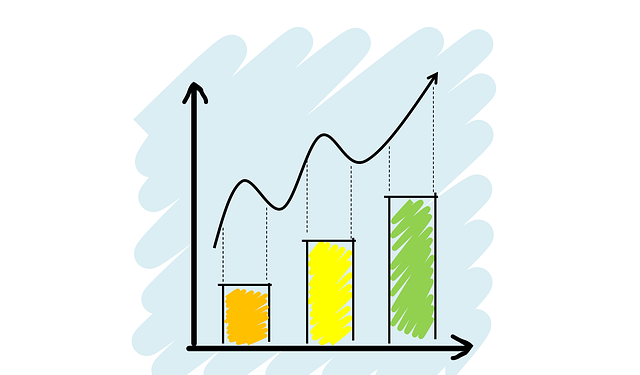 Possibilidades e Objetivos no Marketing Digital Gestão do Suporte e Atendimento