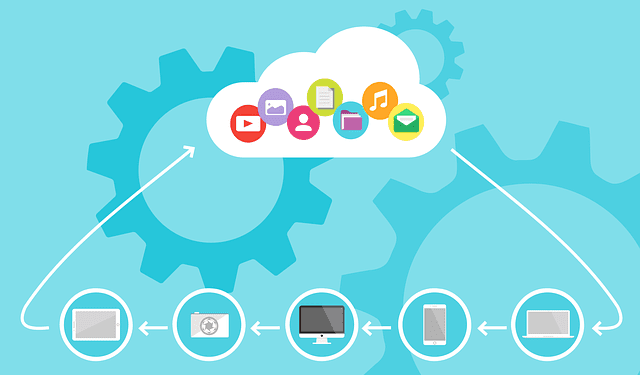 Inovação da Empresa no Mercado Atual marketing-digital-cloud-computing-1989339-640