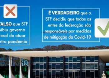 STF covid-19 bolsonaro