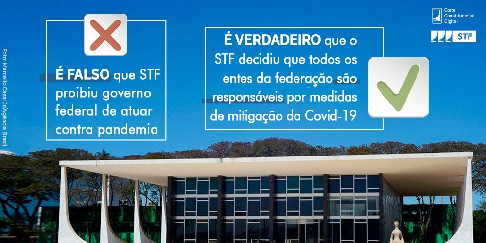STF covid-19 bolsonaro