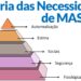 teoria da autorrealização de Maslow