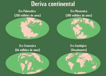 deriva continental