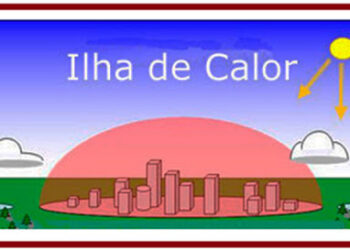 ilha de calor