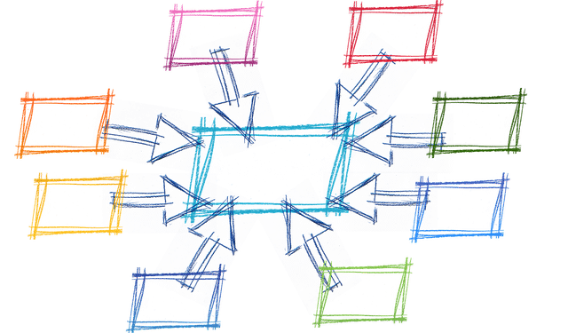 Fluxograma na Implementação de Cargos e Salários Mapeamento - Tendências de Mercado network-1989146-640