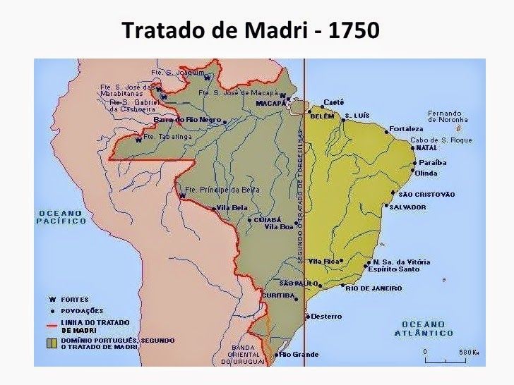 Tratado de Madrid