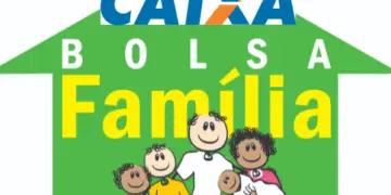 bolsa família e caixa poupança