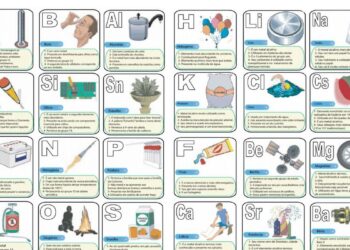 jogos ensinar química detentos