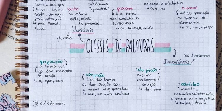 classes de palavras