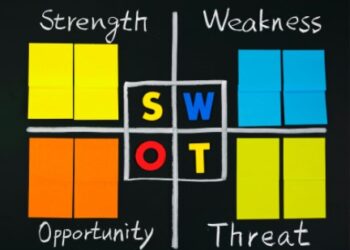 swot fofa