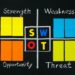 swot fofa