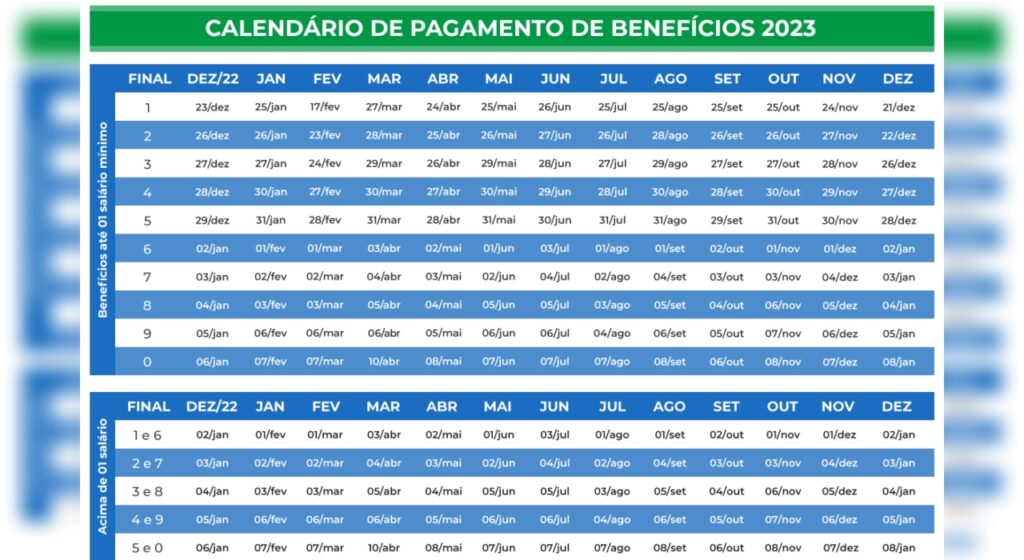 560 ideias de CONCURSOS: EU VOU PASSAR! em 2023