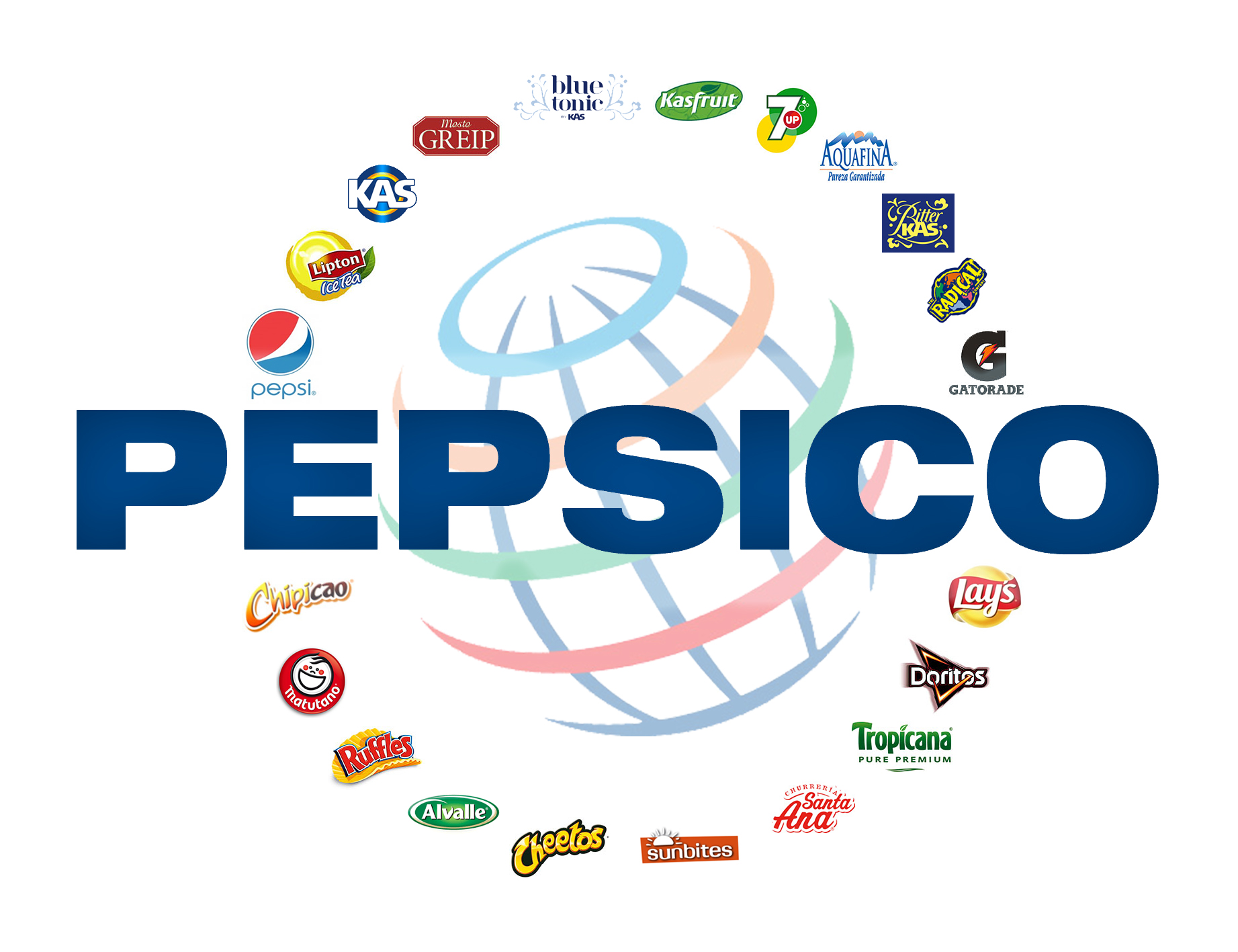 Pepsico OFERECE EMPREGOS por todo o país