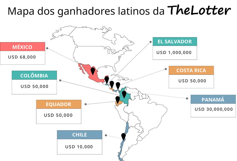 Mapa Ganhadores da América Latina na TheLotter