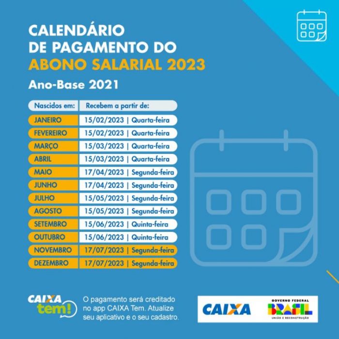 Calendário Pagamento Abono Salarial 2023. Imagem: Caixa