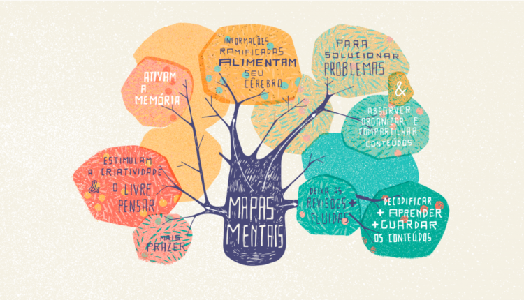 Os mapas mentais facilitam o entendimento, a memorização e a revisão dos conteúdos. Imagem: Ideia Clara/ Reprodução