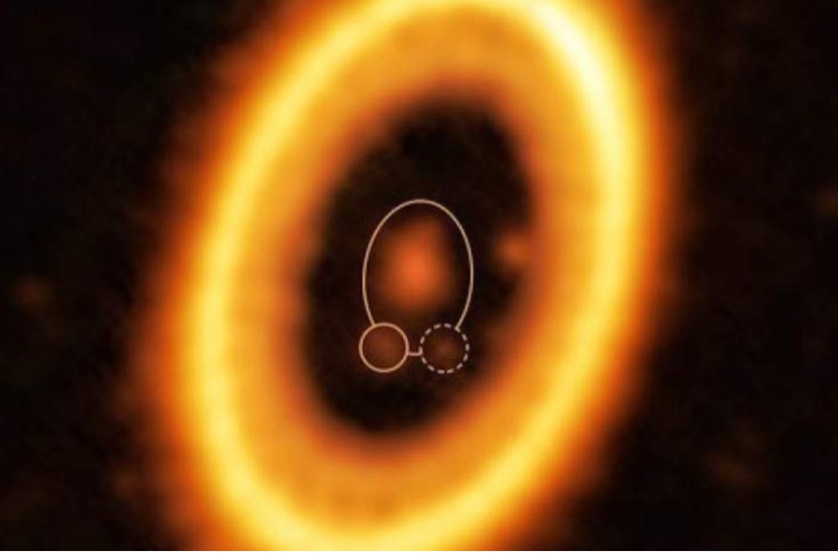 Astrônomos detectam dois planetas na mesma órbita e surpreende brasileiros