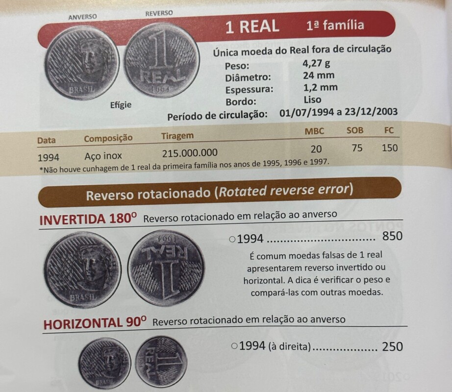 Catalogo moeda rara 1 real 1994