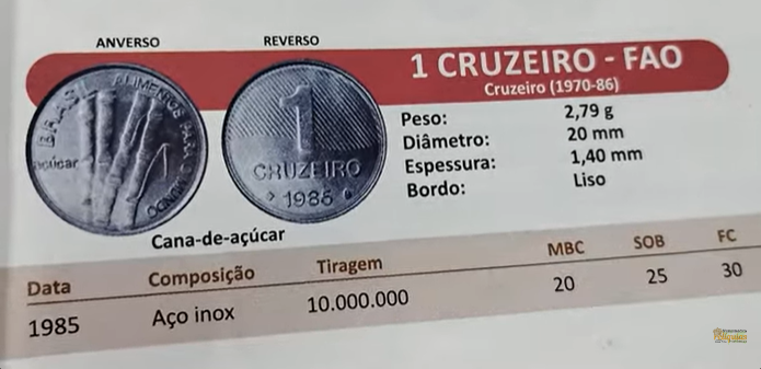 moeda raríssima de 1 cruzeiro 1985 com 10 milhões de tiragem 