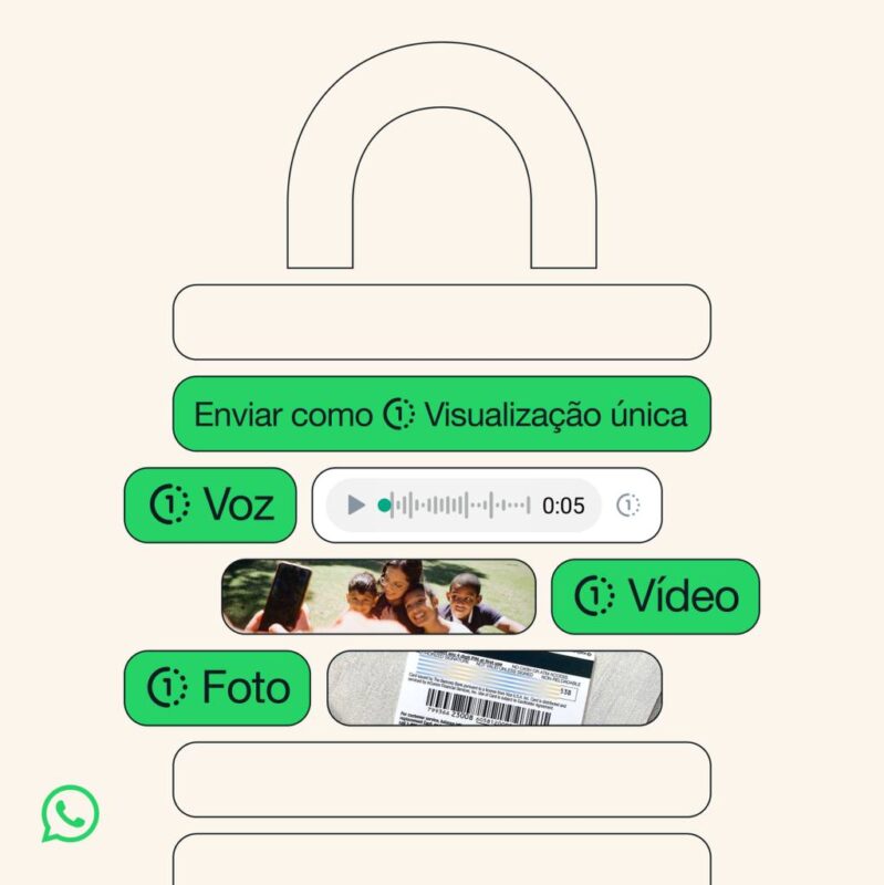 Áudio que desaparece: WhatsApp lança função de reprodução única