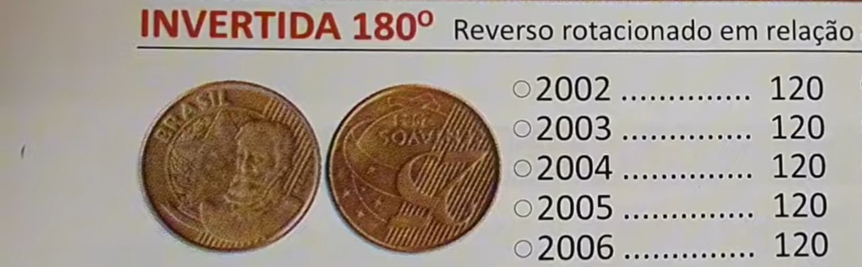 Moedas de 25 centavos com reverso invertido