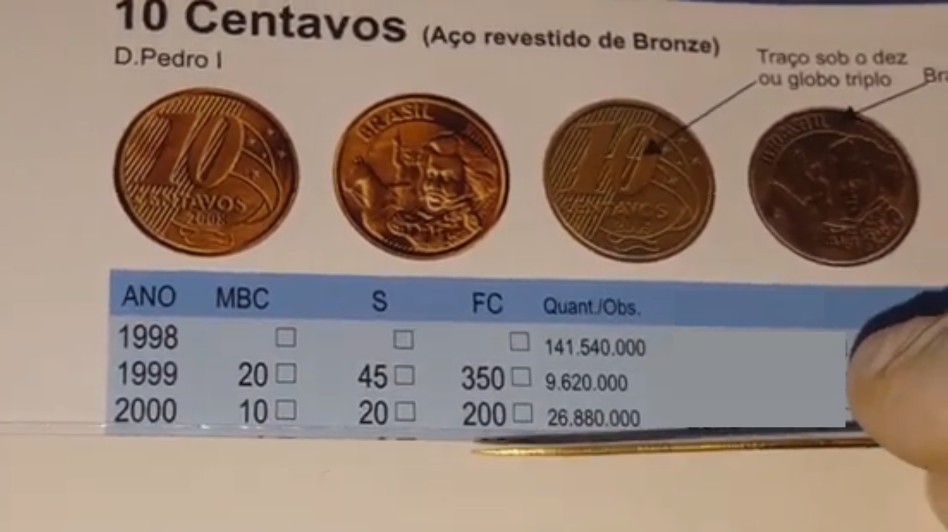 Moedas de 10 centavos de 1999 e 2000