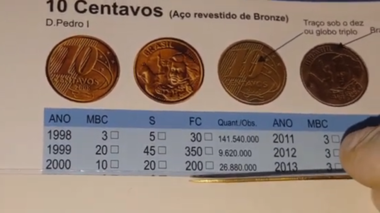 Conheça a moeda de 10 CENTAVOS que vale R$ 200 no país