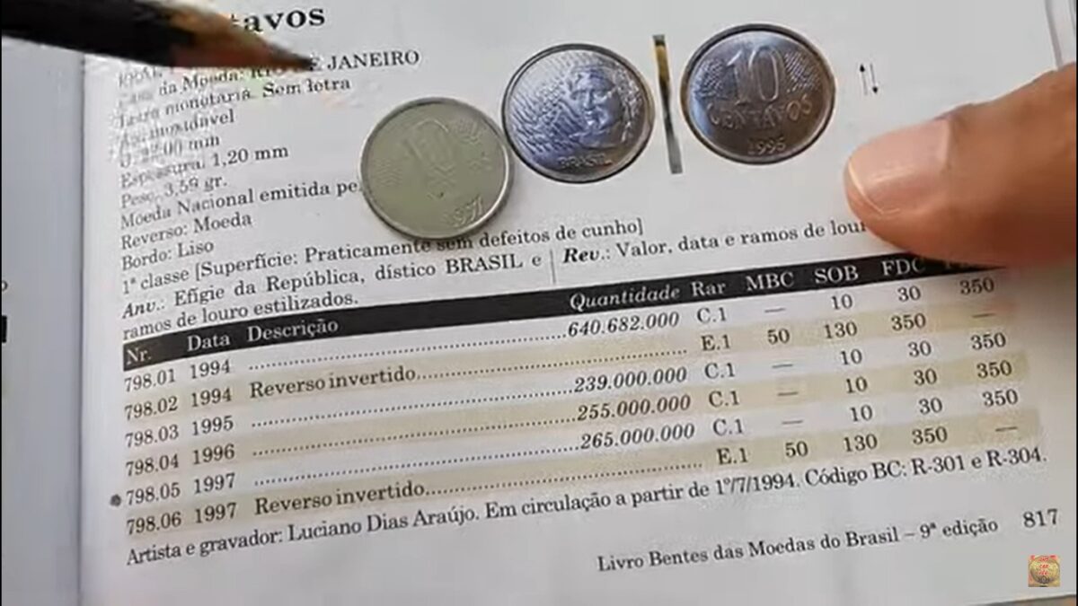 Este grupo de seis moedas de 10 centavos já vale mais de R$ 2 mil; veja como