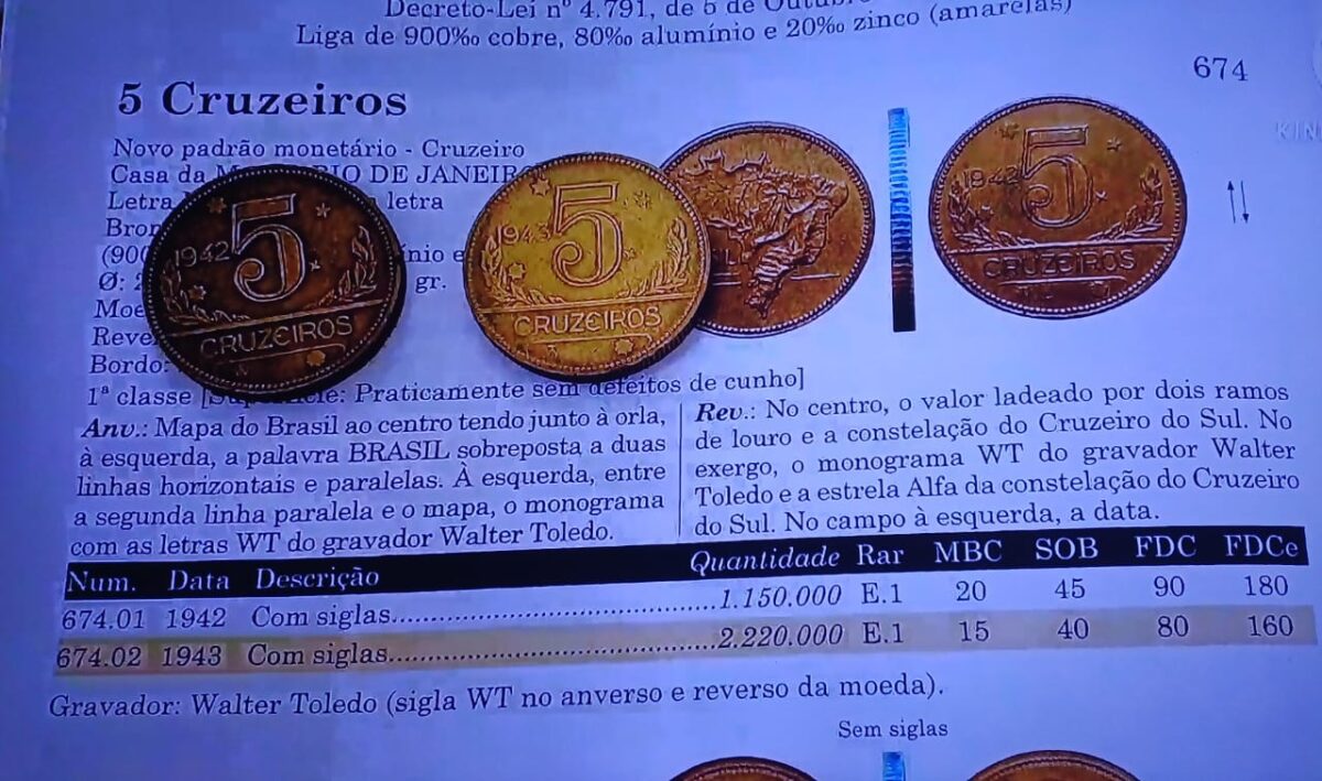 POUCA GENTE CONHECE: juntas, estas moedas valem mais de R$ 300; confira