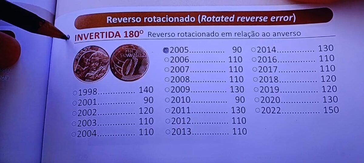 NÃO VENDA estas moedas de 10 centavos por menos de 10 centavos em 2024