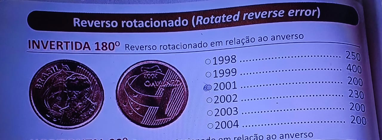 SEGREDO REVELADO: Veja como identificar as moedas de 1 centavo que ...