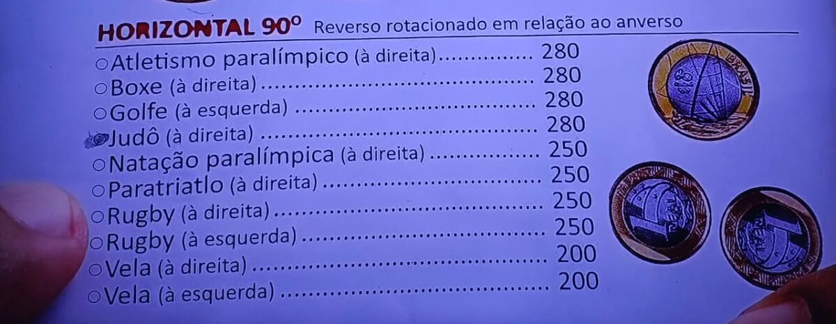 NÃO ACABOU: Estas moedas de 1 real das Olimpíadas (Golfe, judô e mais) podem valer muito dinheiro mesmo depois do fim dos Jogos