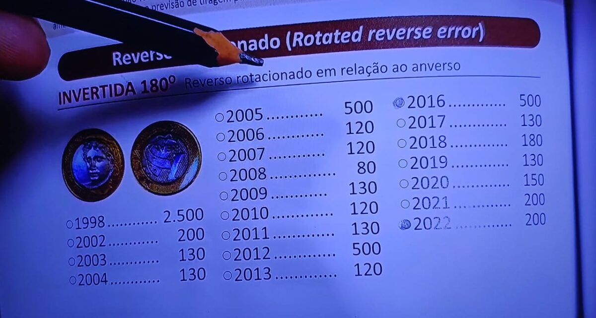 Divulgada a esperada lista de moedas de 1 real que podem valer até R$ 2,5 mil. Você tem alguma?