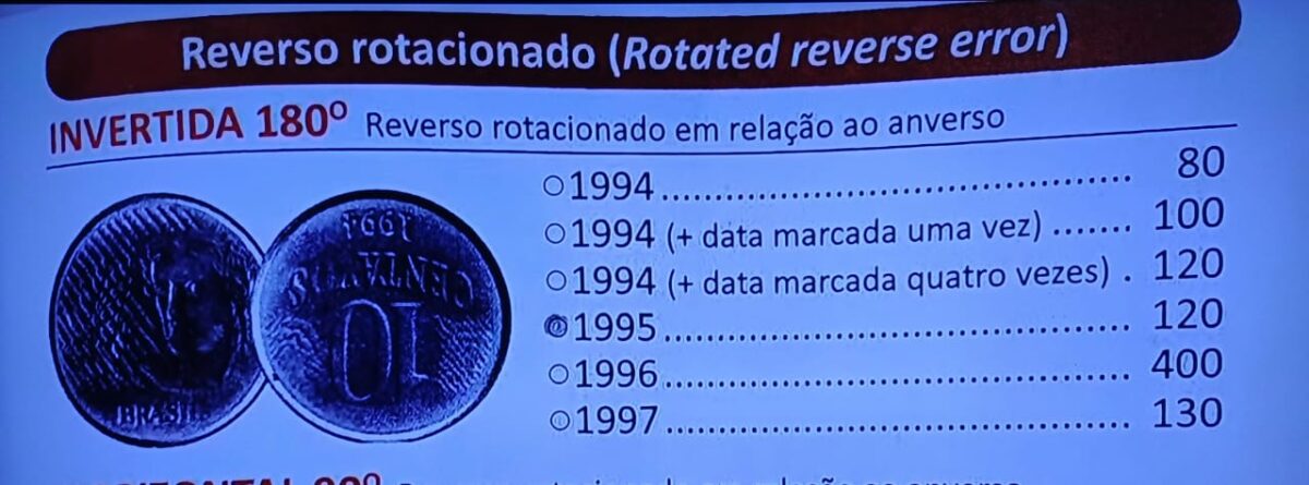 Você piscou e estas moedas de 10 centavos já valem R$ 400; veja lista