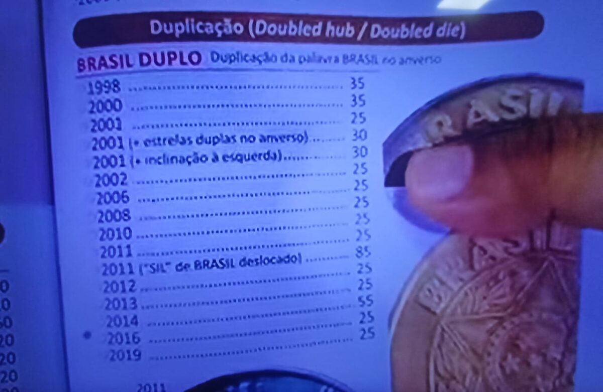 Estas moedas de 25 centavos com o BRASIL DUPLO contam com valores SURPREENDENTES