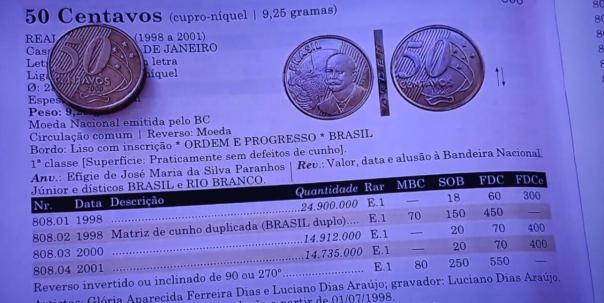 Quanto valem as famosas moedas de 50 centavos de 1998, 2000 e 2001 de acordo com os colecionadores?