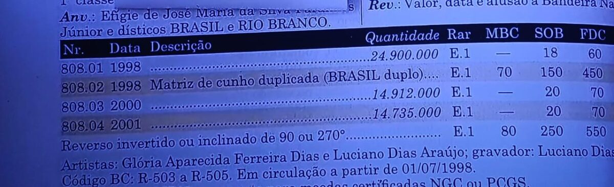 Mais de R$ 500: colecionadores já pagam muito dinheiro por estas moedas de 50 centavos