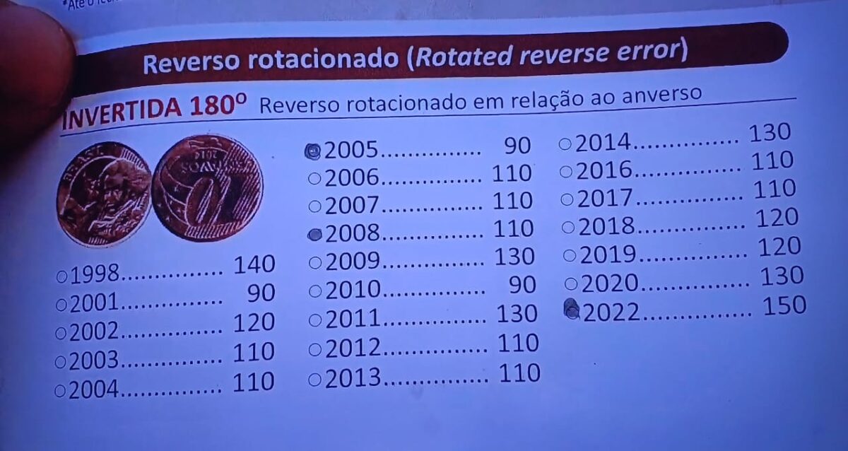 O grupo de moedas de 10 centavos (1998, 2001, 2002 e mais) que podem valer mais de R$ 100 cada uma