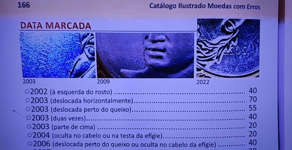 Juntas, essas moedas de 1 real (2002, 2003, 2004 e 2006) podem valer muito dinheiro caso contem com esta característica