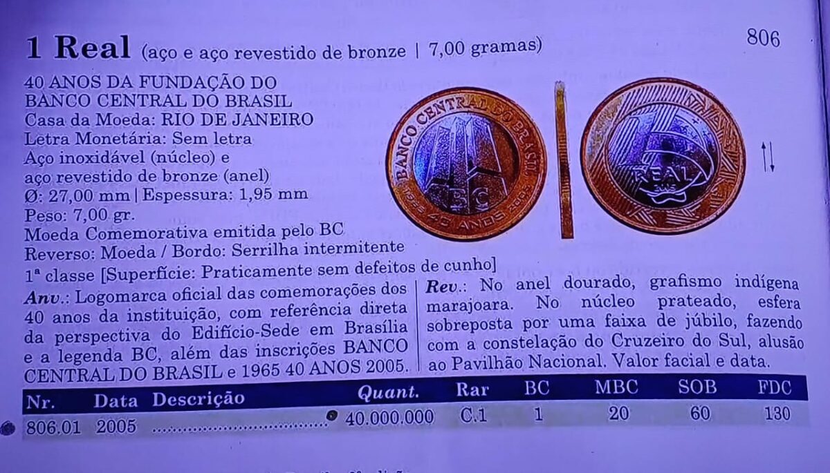 Se você tem essa moeda valiosa de 1 real NÃO REPASSE; valores vão te surpreender