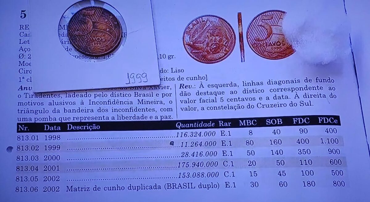 Quando as moedas de 5 centavos podem valer muito dinheiro mesmo sem defeitos ou variantes