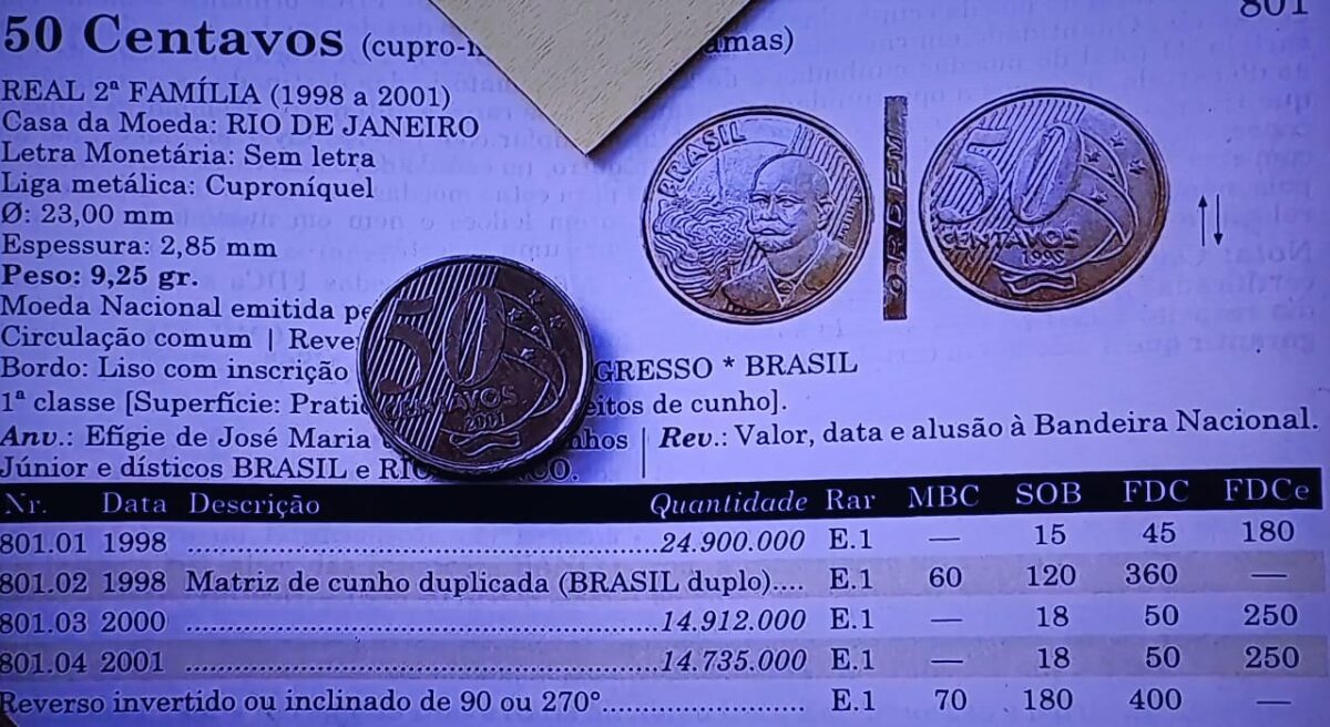 Colecionadores já pagam R$ 250 por estas moedas de 50 centavos; conheça exemplares